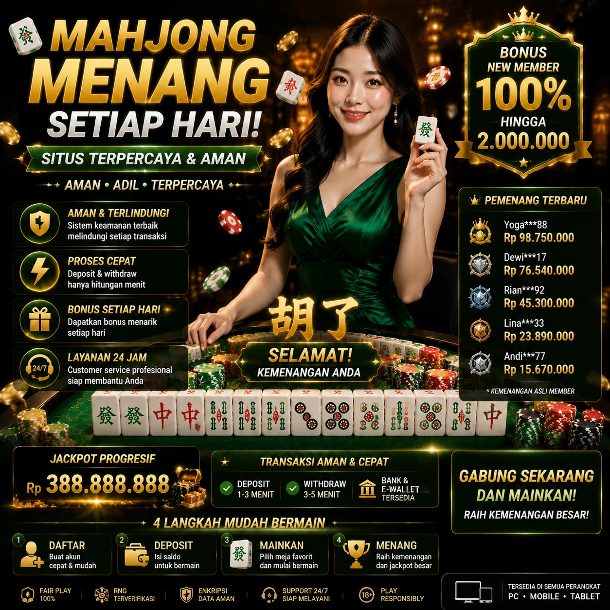 Performa xotogel